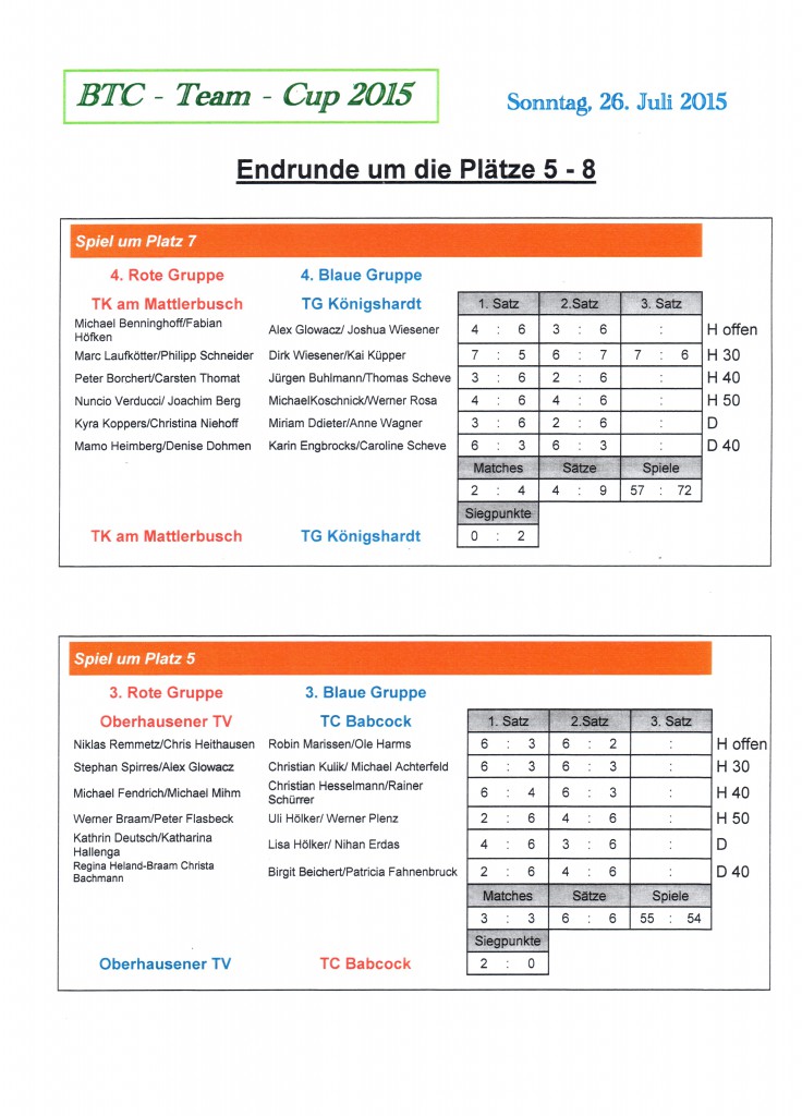 Platz 5_8